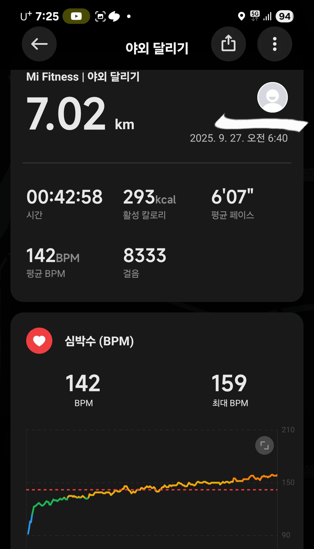 컨텐트 이미지